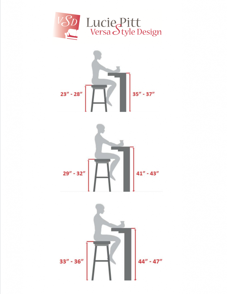 The height of the island and the seating