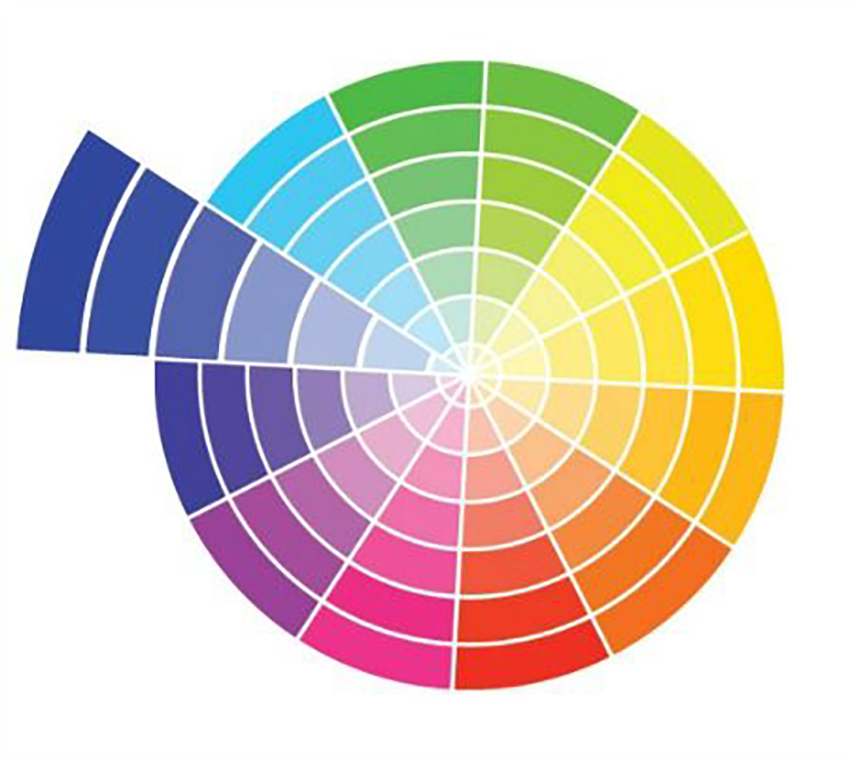 The monochromatic colour palette